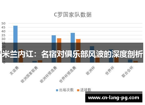 米兰内讧：名宿对俱乐部风波的深度剖析