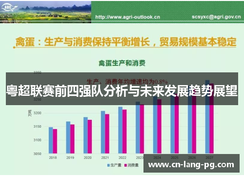粤超联赛前四强队分析与未来发展趋势展望
