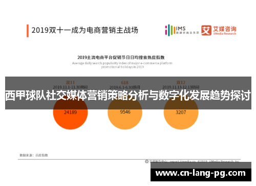西甲球队社交媒体营销策略分析与数字化发展趋势探讨