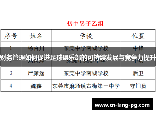 财务管理如何促进足球俱乐部的可持续发展与竞争力提升