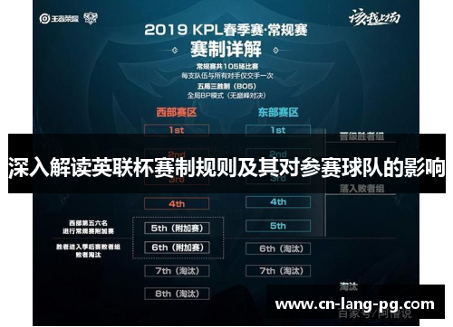 深入解读英联杯赛制规则及其对参赛球队的影响 深入解读英联杯赛制规则及其对参赛球队的影响