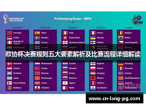 欧协杯决赛规则五大要素解析及比赛流程详细解读 欧协杯决赛规则五大要素解析及比赛流程详细解读