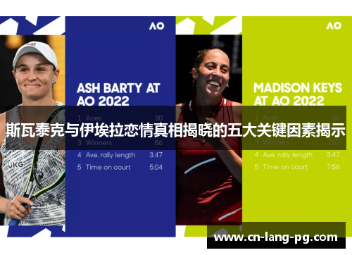 斯瓦泰克与伊埃拉恋情真相揭晓的五大关键因素揭示