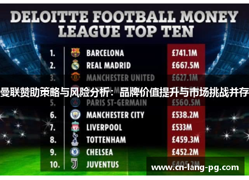曼联赞助策略与风险分析：品牌价值提升与市场挑战并存
