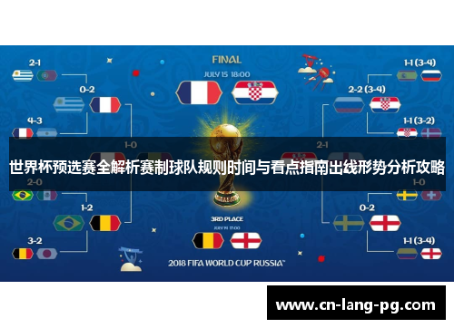 世界杯预选赛全解析赛制球队规则时间与看点指南出线形势分析攻略 世界杯预选赛全解析赛制球队规则时间与看点指南出线形势分析攻略