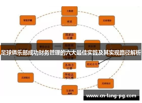 足球俱乐部成功财务管理的六大最佳实践及其实现路径解析 足球俱乐部成功财务管理的六大最佳实践及其实现路径解析