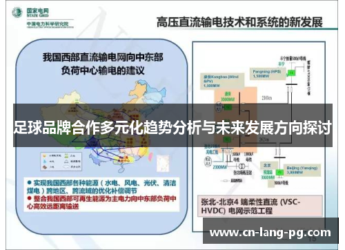 足球品牌合作多元化趋势分析与未来发展方向探讨