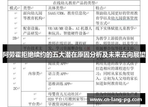 阿劳霍拒绝续约的五大潜在原因分析及未来去向展望 阿劳霍拒绝续约的五大潜在原因分析及未来去向展望