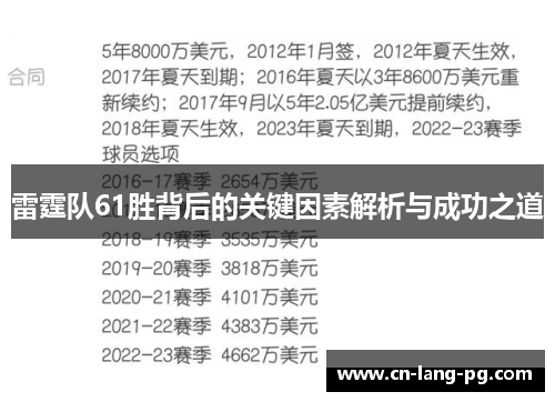 雷霆队61胜背后的关键因素解析与成功之道 雷霆队61胜背后的关键因素解析与成功之道